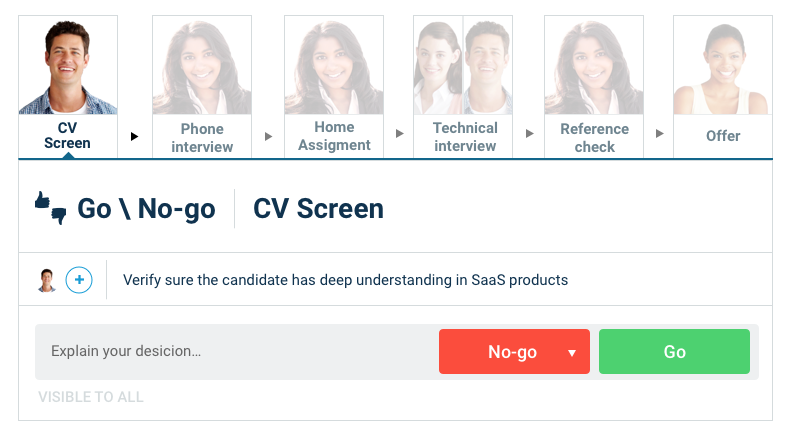 Candidate Screening Example