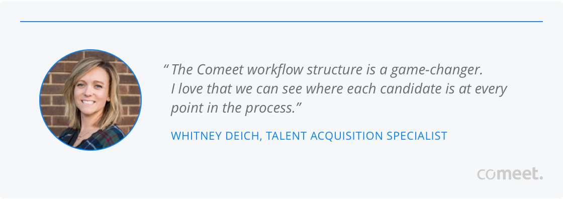 The Comeet workflow structure is a game-changer. I love that we can see where each candidate is at every point in the process.